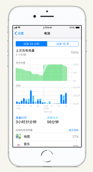 龙岩苹果手机维修分享iPhone 在夜间待机时耗电异常怎么办 
