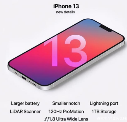 龙岩苹果手机维修分享iPhone 13起售价多少钱 